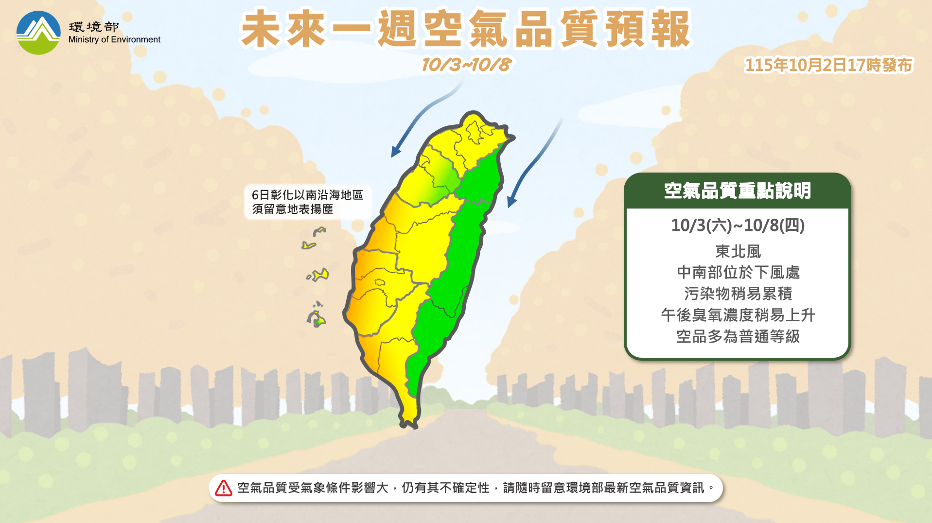 115年10月3日至10月8日空氣品質預報